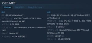 HITMAN(2016)の必要スペック from Steam https://store.steampowered.com/app/236870/HITMAN/