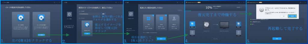 イメージから復元する手順のスクリーンショット