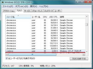 タスクマネージャー画面