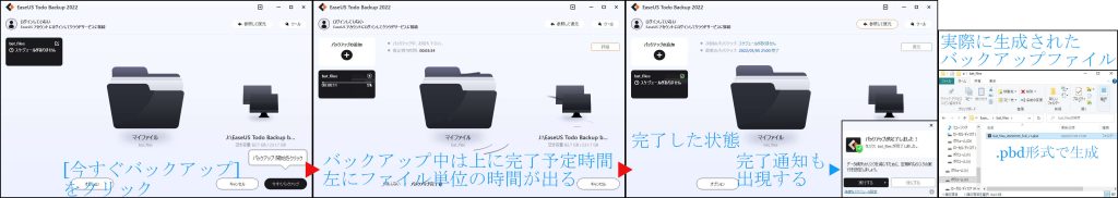 Todo Backup バックアップ 完了と生成されたファイル