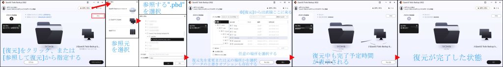 Todo Backup バックアップ 実際にバックアップを行う
