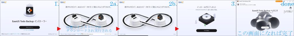 Todo Backup インストール手順と完了画面