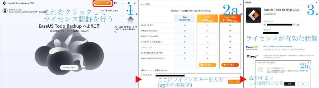 Todo Backup ライセンス認証