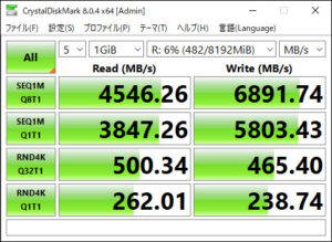 RAMディスクのCDM結果